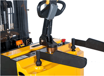 Steering-by-wire-system
